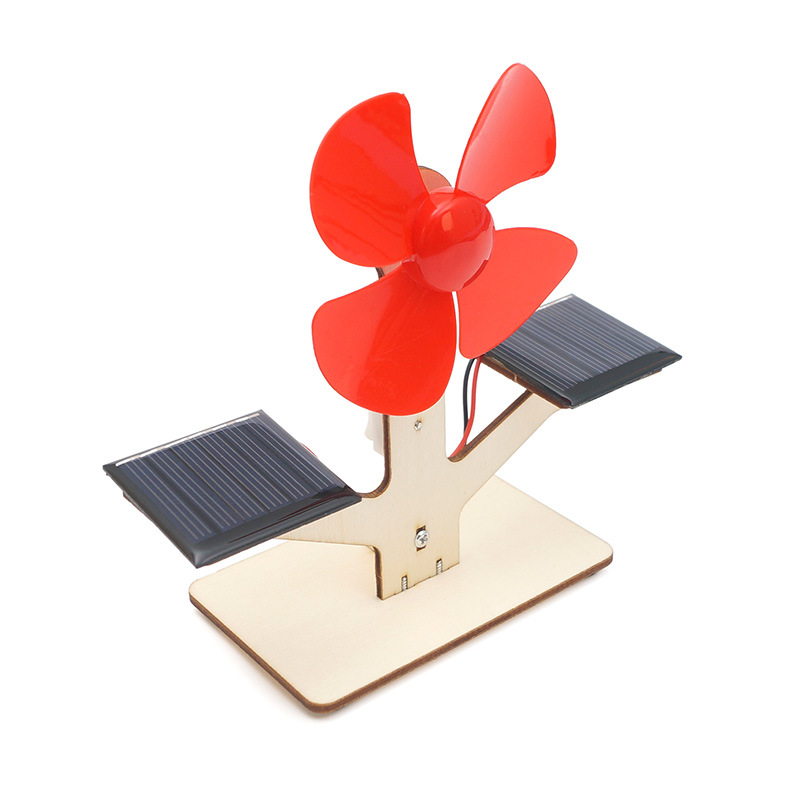 Renewable Energy Model - Tecnología de generación de energía con